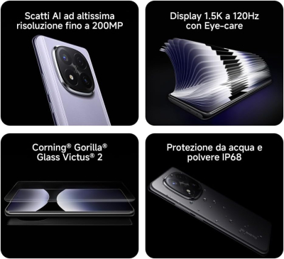 17373659489021-xiaomiredminote14pro5gblack8256gbdualsimgaranziaitalianobrand