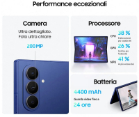 17532733347332-samsunggalaxyzfold712256gbblackdualsimgaranziaitalianobrand