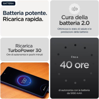 17640017339795-motorolag568256gb5gblackgaranziaitalianobrand