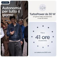 17677969143234-motorolag865gblue8256gbdualsimgaranziaitaliagestore