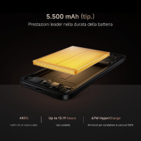 17763459699269-xiaomi15t12256gbblackdualsimgaranziaeuropanobrand