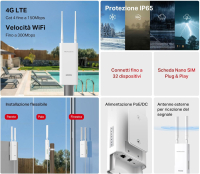 17780775830117-mercusysmb1184grouterwifioutdoorindoor300mbpsip65