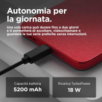 1778691144506-motorolag05464gbdualsimforestgreengaranziaeuropanobrand