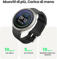 17831771789417-amazfitactive2roundpremium