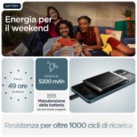1787684878903-motorolag064gtapestryblue464gbdualsimgaranziaitaliagestore