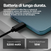 17899983662399-motorolae154gblu264gbdualsimgaranziaitaliagestore