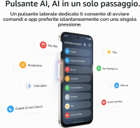 17903524489477-honor600smart5g4128gbblackdualsimgaranziaitaliagestore