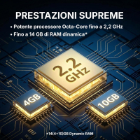 17926850520689-ztev80vita4g410256gbcyandualsimgaranziaitalianobrand